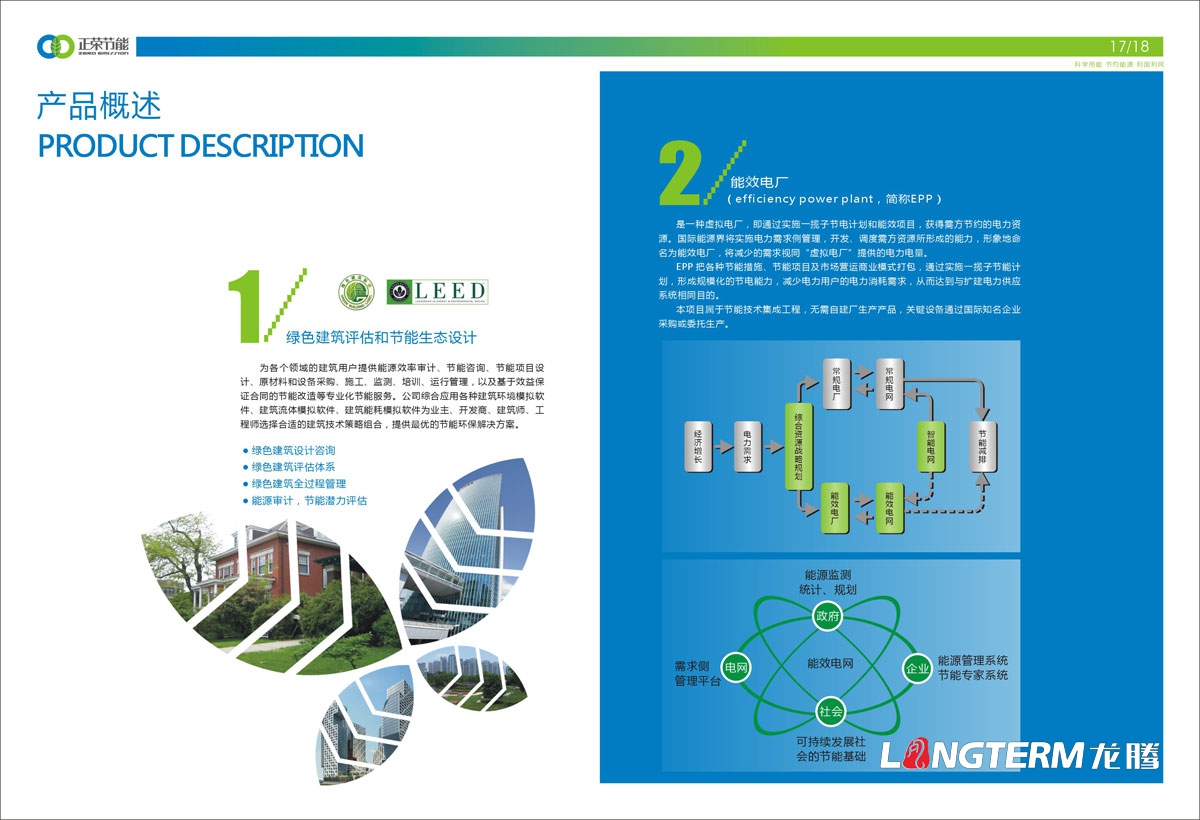 四川正荣节能投资有限公司形象宣传画册设计|低碳减排都会节能环；∏褰嘈履茉垂ひ导判嵘杓