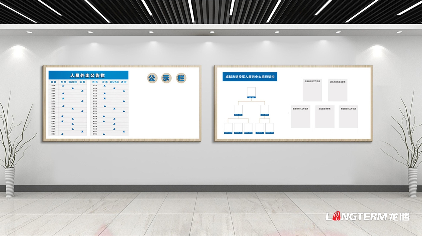 成都会退役武士效劳中心政治文化情形设计_成都会退役武士事务局党建文化建设